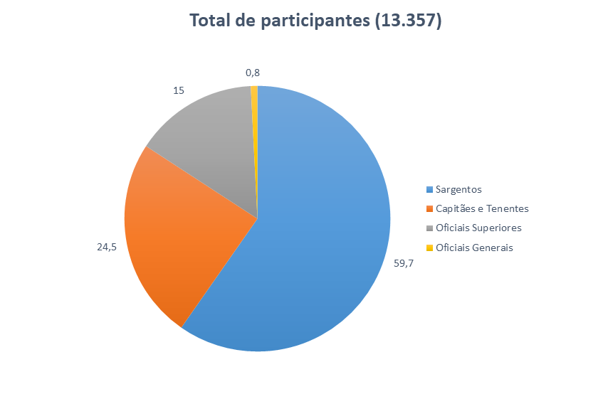 O atributo alt desta imagem está vazio. O nome do arquivo é Slide1-2.png